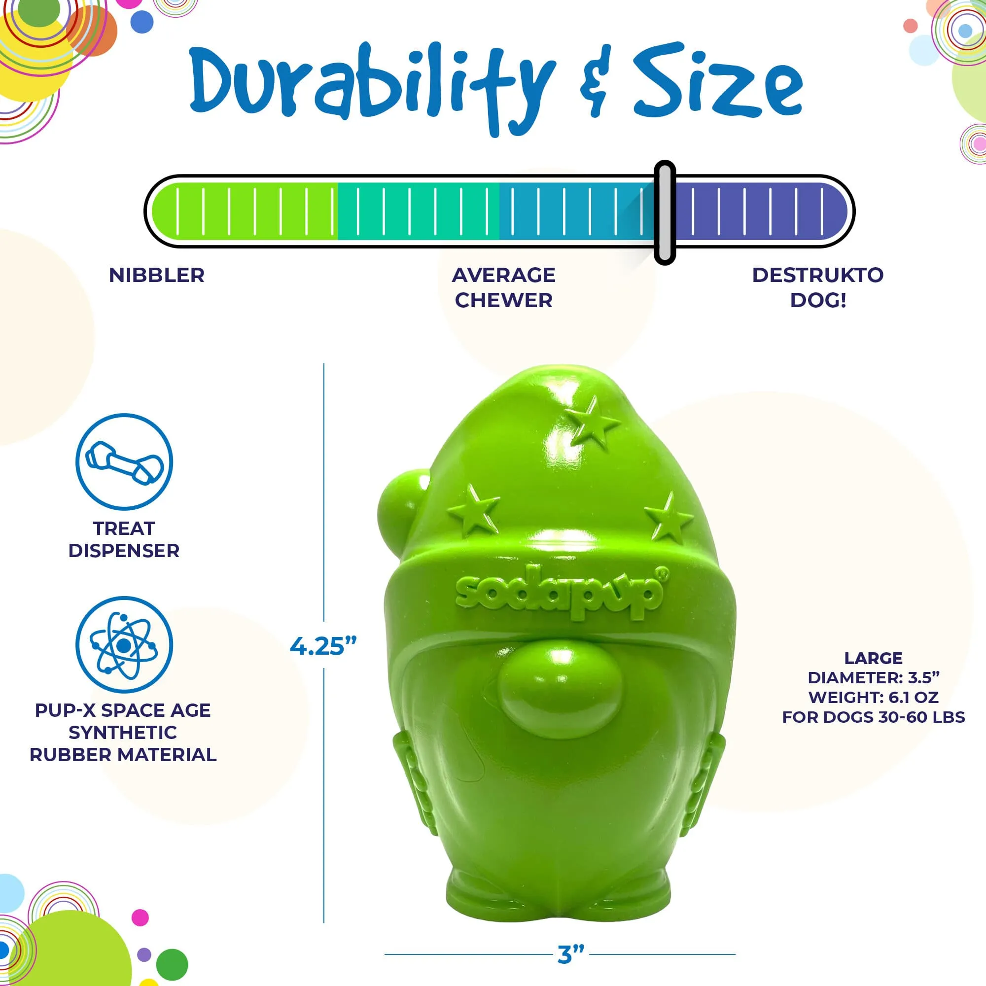 Gnome Durable PUP-X  Rubber eDispenser Chew Toy & Treat Dispenser